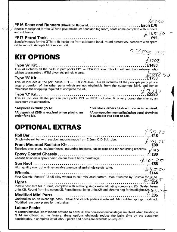 GTM Kit Options.jpg
